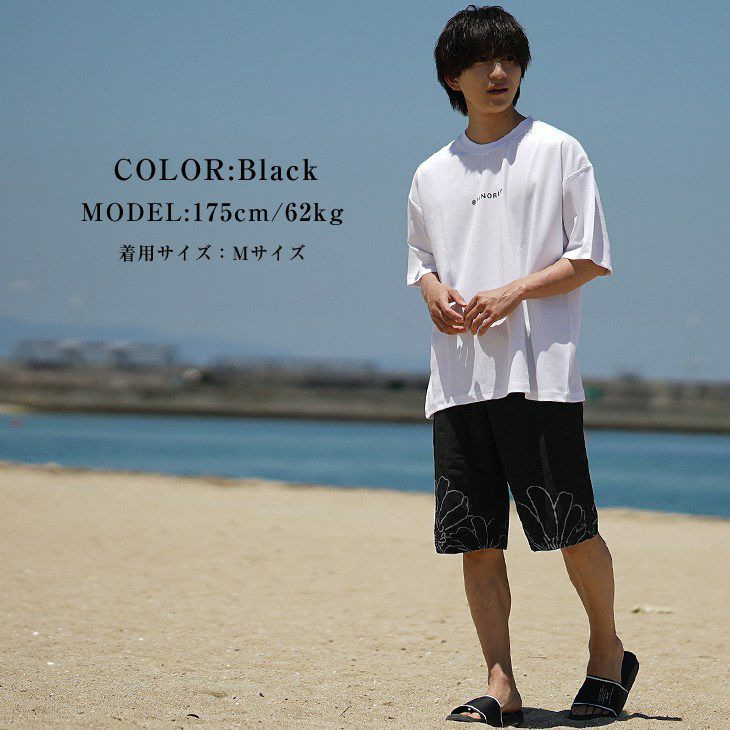 気温別服装メンズコーデ