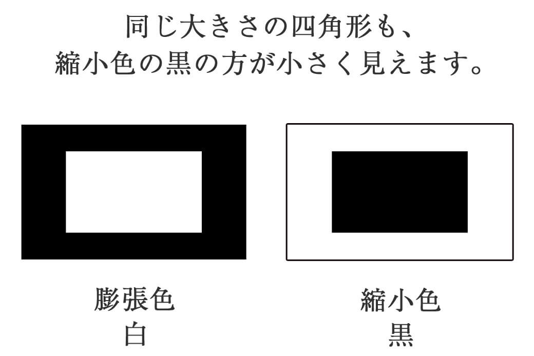 低身長ぽっちゃりコーデ