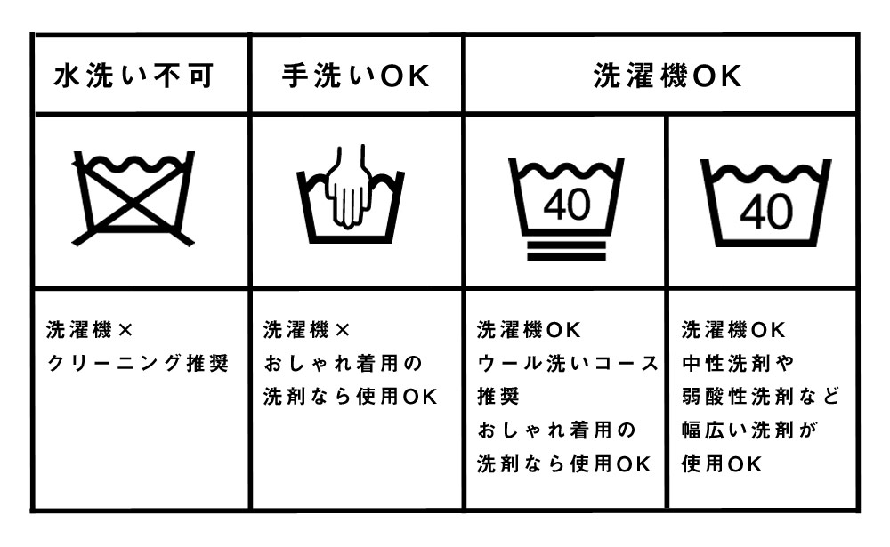 家で洗濯できるものを選ぶ